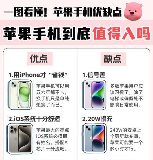 苹果笔记本过时的机器怎么处理？回收或升级哪个更划算？  第3张