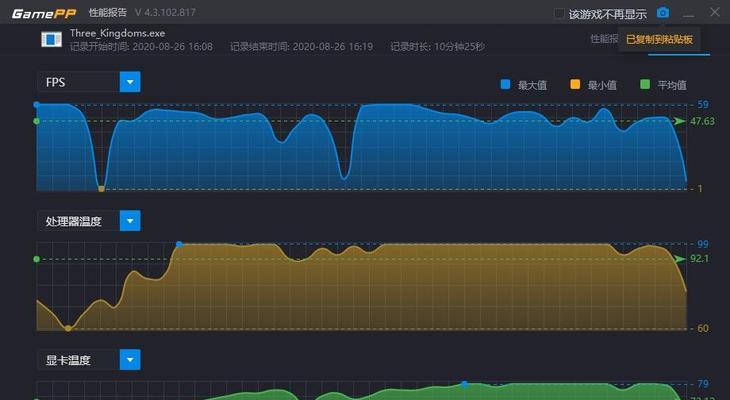 戴尔笔记本性能排名怎么看？如何评估性能？  第2张