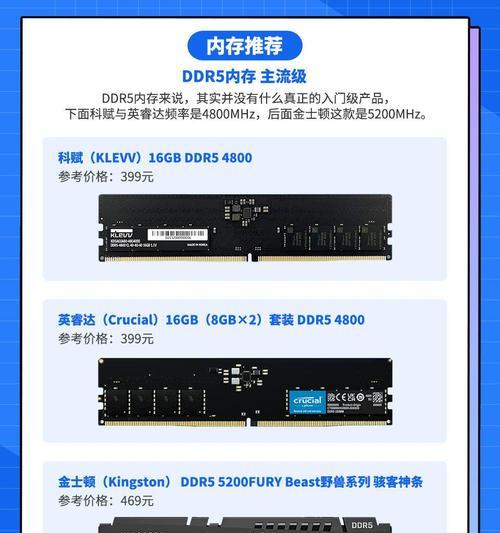 威刚笔记本内存性能如何？  第2张