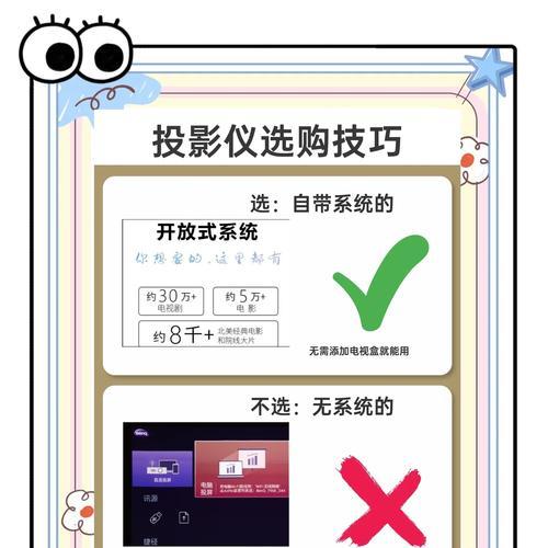投影仪拍摄技巧有哪些？  第1张