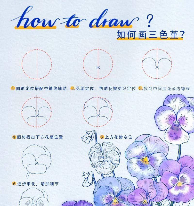 手机拍照图画怎么画？  第1张