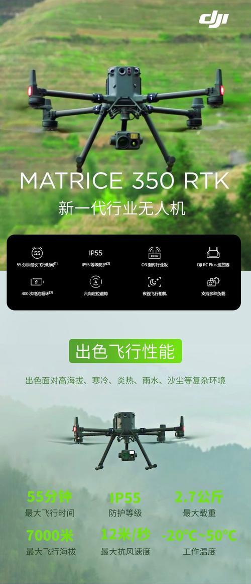 亮视测绘无人机如何连接手机拍照？无人机用手机拍照操作流程是什么？  第3张
