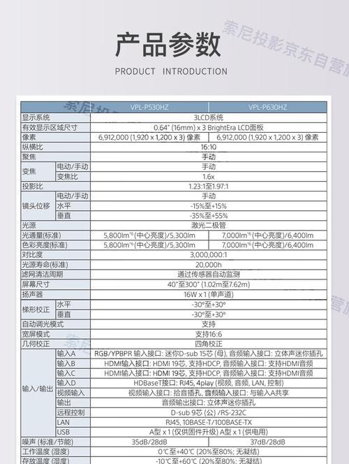投影仪亮度调节方法是什么？  第3张