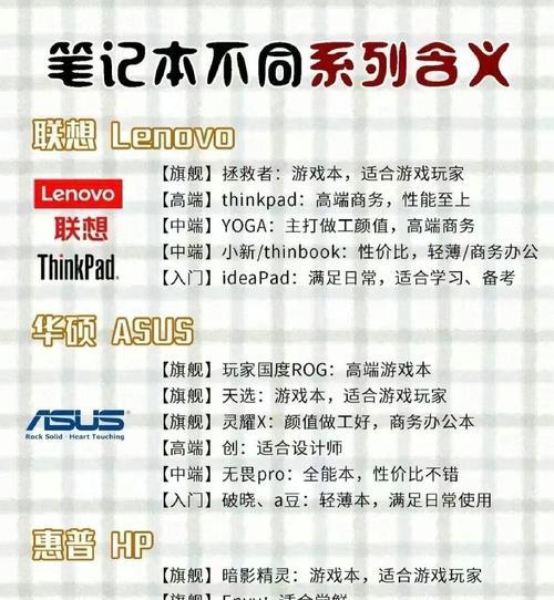 旅游文化专业适合使用哪款笔记本电脑？推荐理由是什么？  第2张