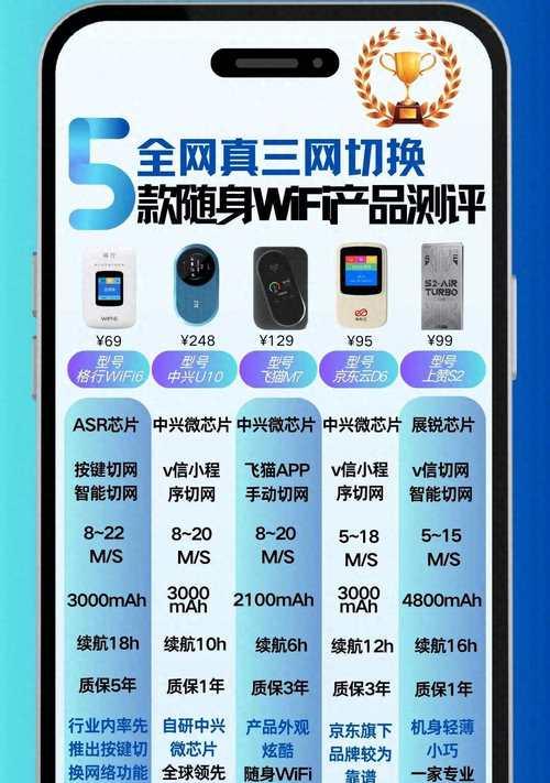 没有电脑如何使用随身wifi？随身wifi的使用方法是什么？  第2张