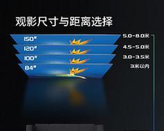 金属幕布颜色选择有讲究吗？投影效果会因颜色不同而改变吗？  第3张