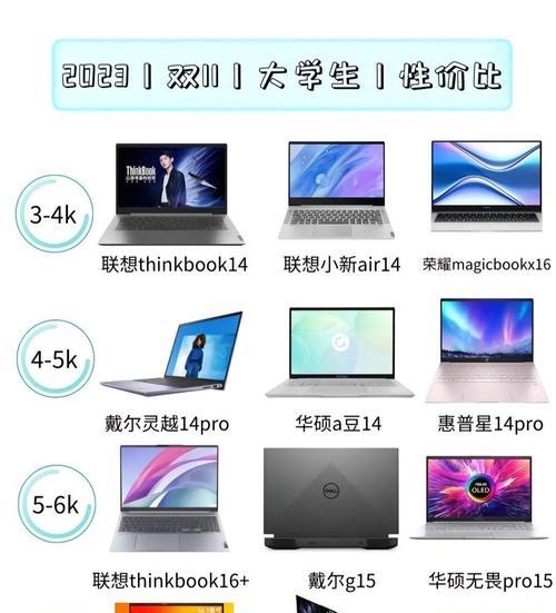 美术专业大学生应选哪种笔记本电脑？  第2张