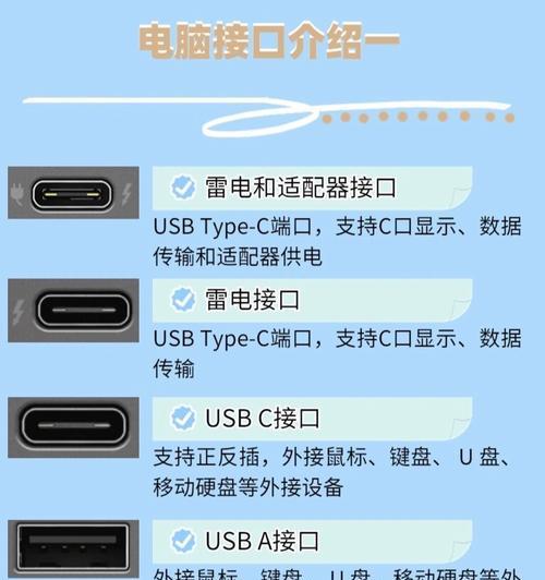 笔记本电脑耳麦连接方法是什么？  第2张