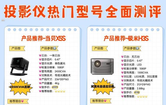 产品角度投影仪的使用方法和技巧是什么？  第2张