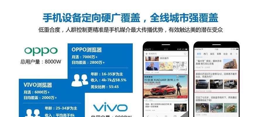 热水器产品如何有效推广？营销策略有哪些？  第3张