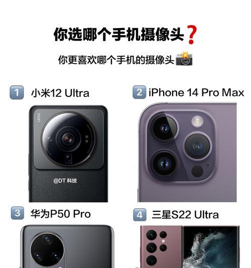 老手机摄像头改造视频教程？改造过程中可能遇到的问题？  第2张