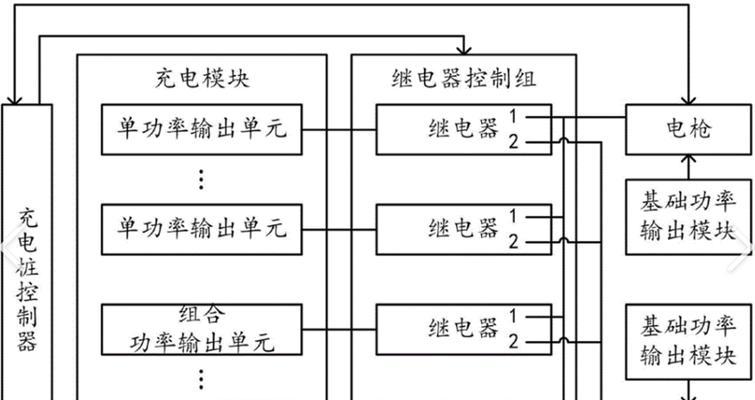 摇摆充电器工作原理是什么？  第3张