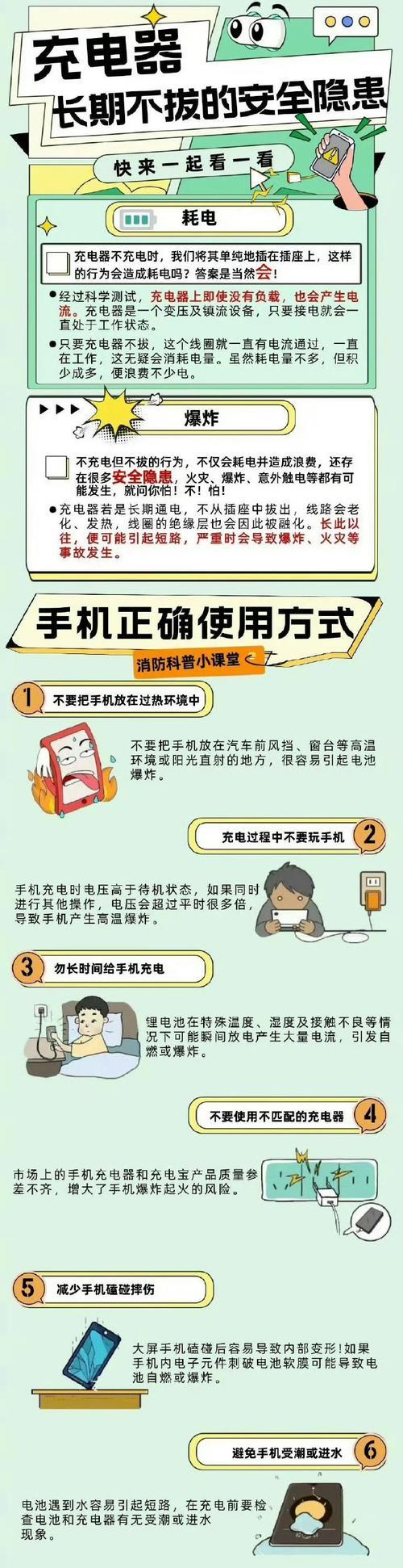 小型新能源充电器使用方法是什么？需要注意什么？  第3张