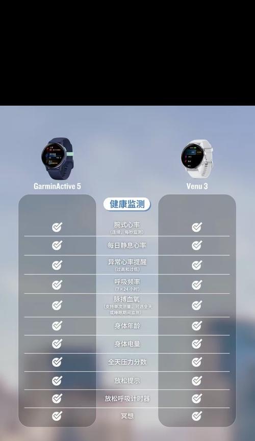 佳明健康智能手表的性能如何？使用中有哪些常见问题？  第2张