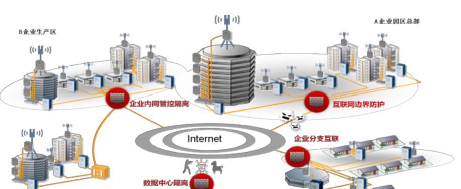 黑客如何建立防火墙去病毒？操作步骤是怎样的？  第2张