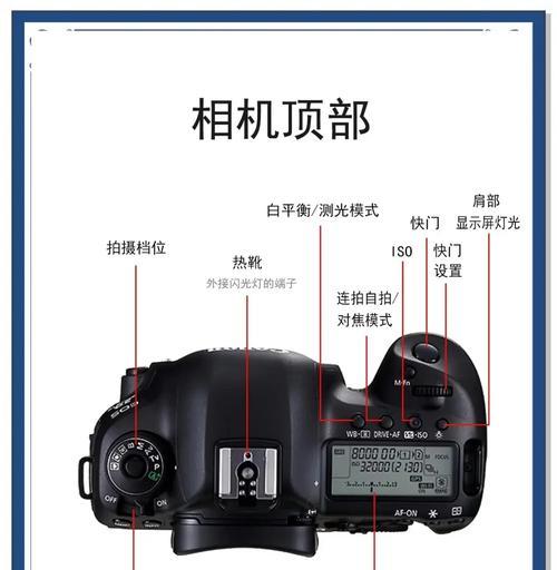 相机装配镜头的视频教程？装配过程中应注意哪些问题？  第1张