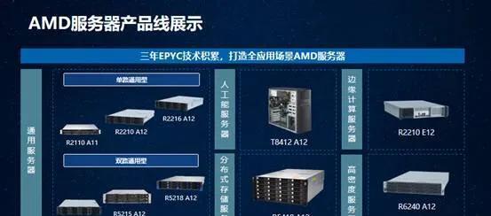 超云服务器费用计算方法是什么？  第1张