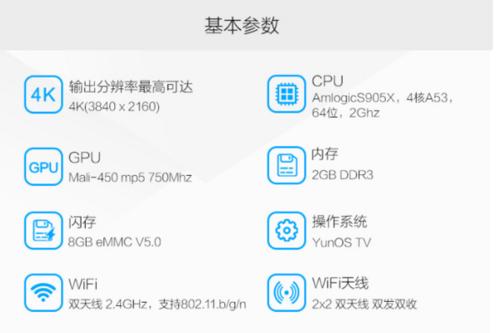 优酷机顶盒使用中遇到问题怎么办？  第1张