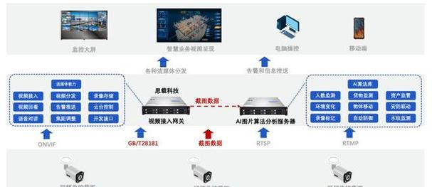 网关电视屏幕视频怎么玩？操作步骤是什么？  第3张