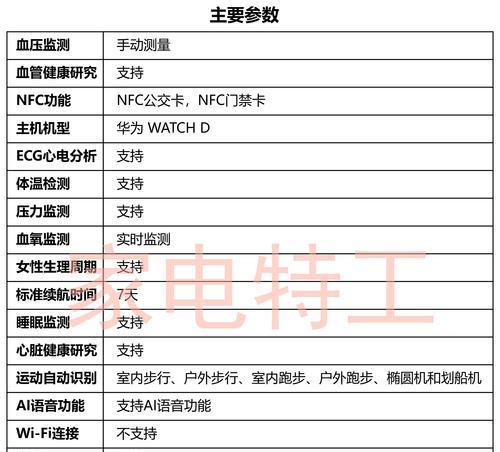 fitprot500智能手表怎么用？如何实现其各项功能？  第3张