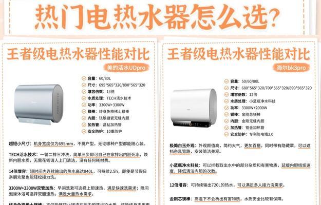 热水器内胆压强的决定因素是什么？如何保持安全压强？  第1张
