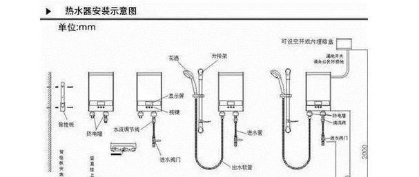 网络电视热水器怎么安装？安装过程中可能会遇到哪些问题？  第1张
