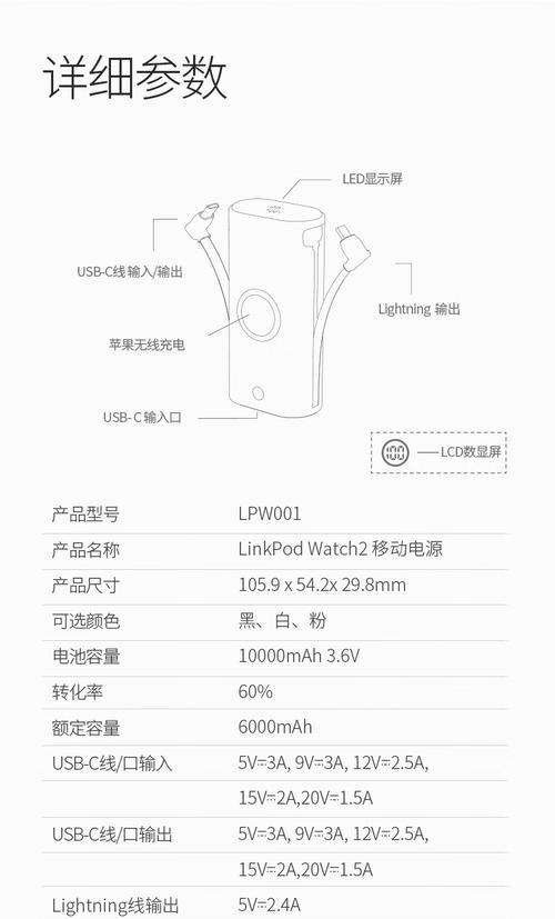 小美视频音箱使用教程有哪些？  第3张