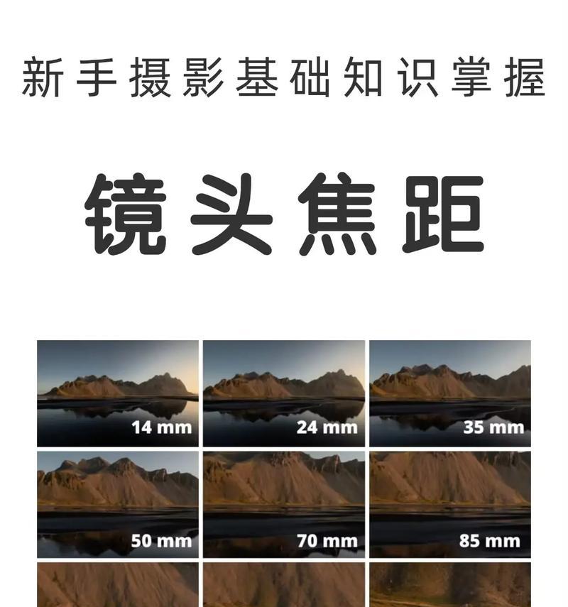 相机镜头附件中的增距镜有何作用？  第2张