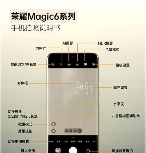 机车小相机镜头怎么安装？安装过程中有哪些注意事项？  第3张