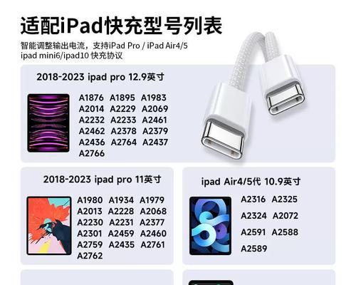 平板娱乐电脑充电器怎么用？使用时有哪些注意事项？  第3张