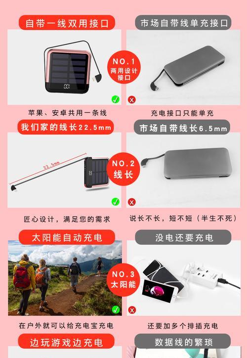 充电器SY2110是什么意思？含义是什么？  第3张