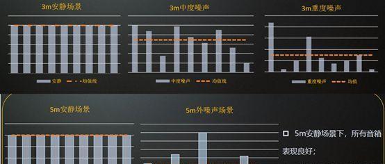老式音箱品牌识别方法是什么？  第3张
