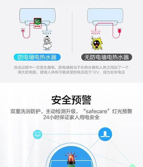 水爱热水器旋钮拆卸方法是什么？需要哪些工具？  第1张