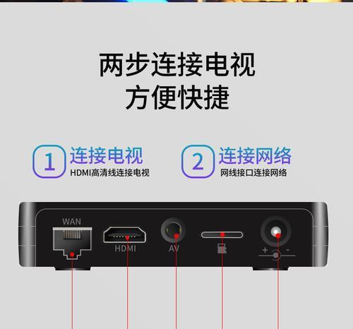 机顶盒是否具有5g运存？如果有，如何进行设置？  第1张