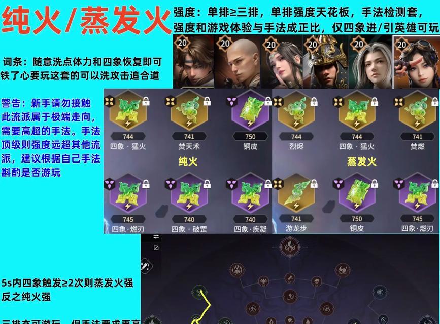 永劫服务器数量不足如何解决？提升服务器数量的方法？  第3张