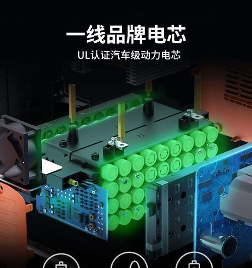 户外健小二移动电源性能如何？  第1张