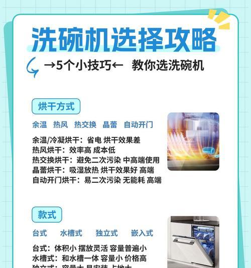热水器洗碗时如何调整控温？控温设置对洗碗效果有何影响？  第3张