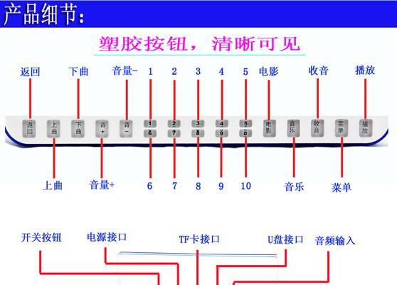 玻璃音箱进纸了怎么处理？  第3张