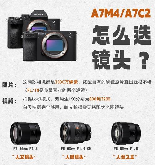 相机镜头贴膜技巧有哪些？如何正确贴附？  第1张