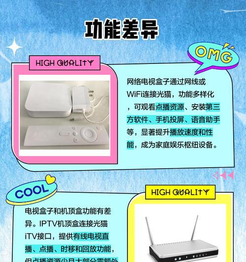 二手电视机顶盒回收流程是什么？  第1张