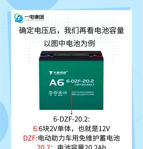 9号电瓶车手机充电器的标准电压是多少？  第2张
