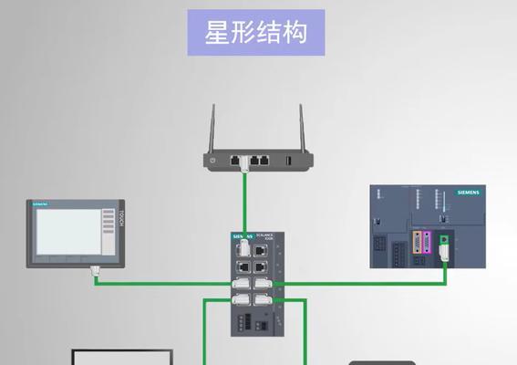 组建普通以太网需要什么？步骤和设备有哪些？  第3张