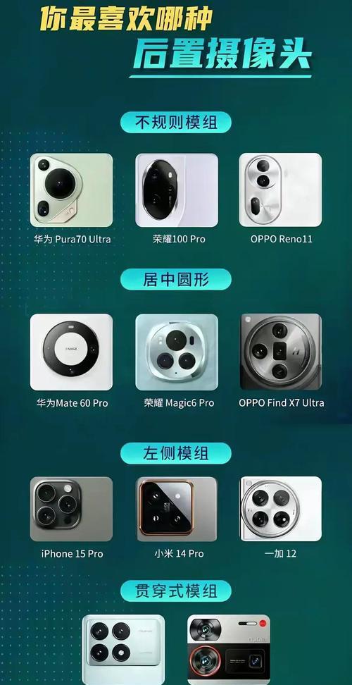 手机摄像头很精密怎么回事？摄像头精密程度如何影响拍照质量？  第2张
