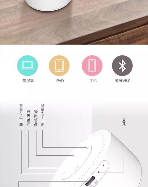 韩国音箱拆解步骤是什么？图解详细说明在哪里？  第3张