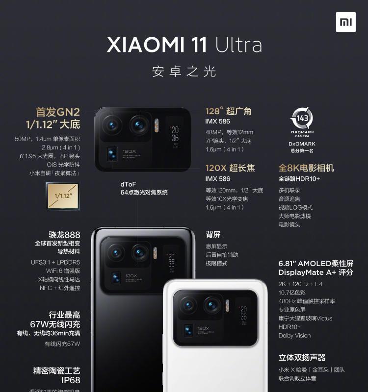 小米11感光尺寸调整方法是什么？  第3张