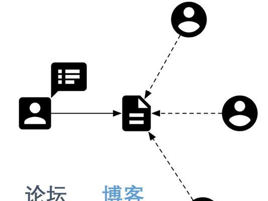 钉钉服务器故障的解决方法有哪些？  第3张