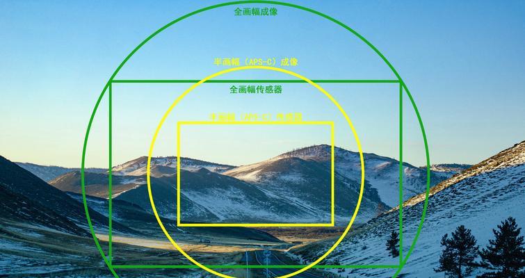相机镜头转动了如何调整方向？需要哪些工具？  第2张