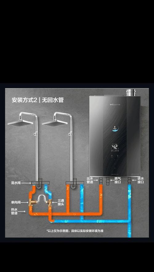 热水器接冷水头的正确步骤是什么？接错会有哪些影响？  第3张