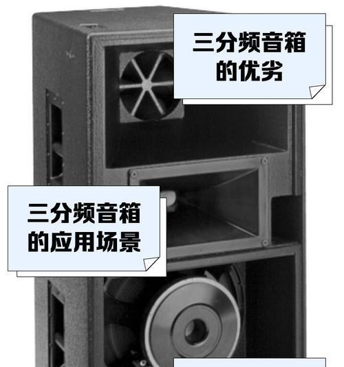 音箱连接端如何正确连接？  第1张