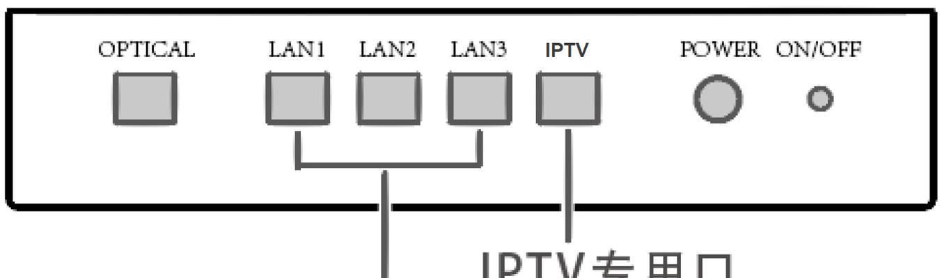IPTV接入路由器调试方法是什么？调试过程中常见问题有哪些？  第2张